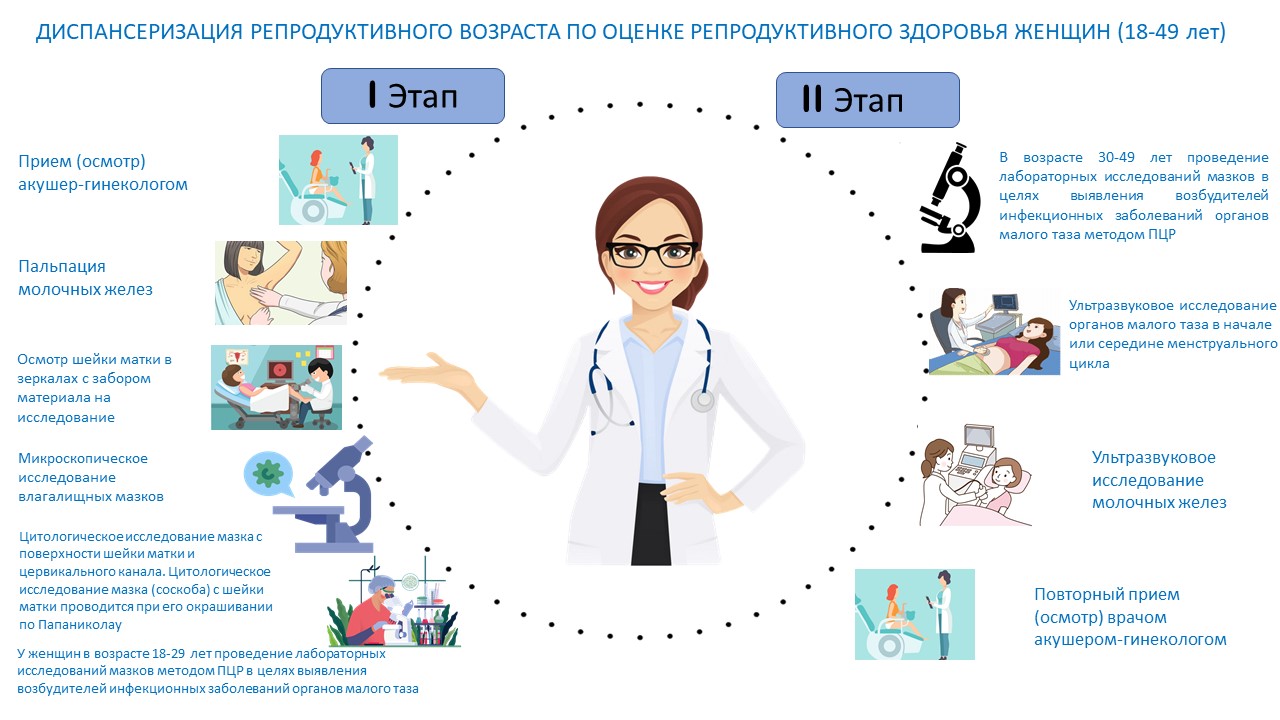 Новости - Территориальный фонд обязательного медицинского страхования РМ