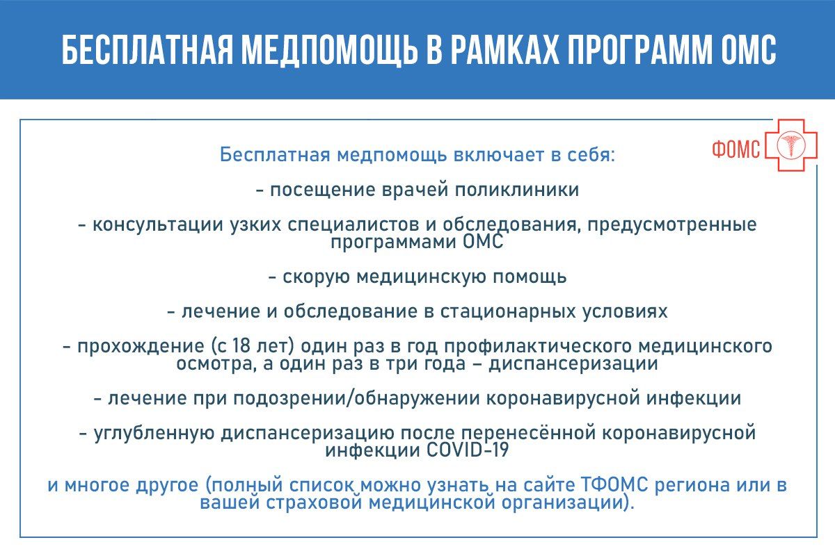 Права граждан в системе ОМС - Территориальный фонд обязательного  медицинского страхования РМ